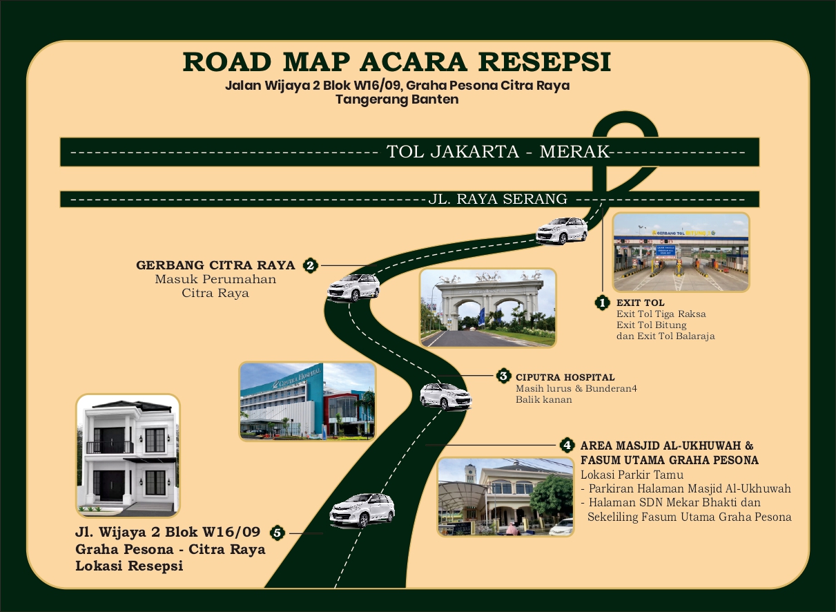 Gambar 6